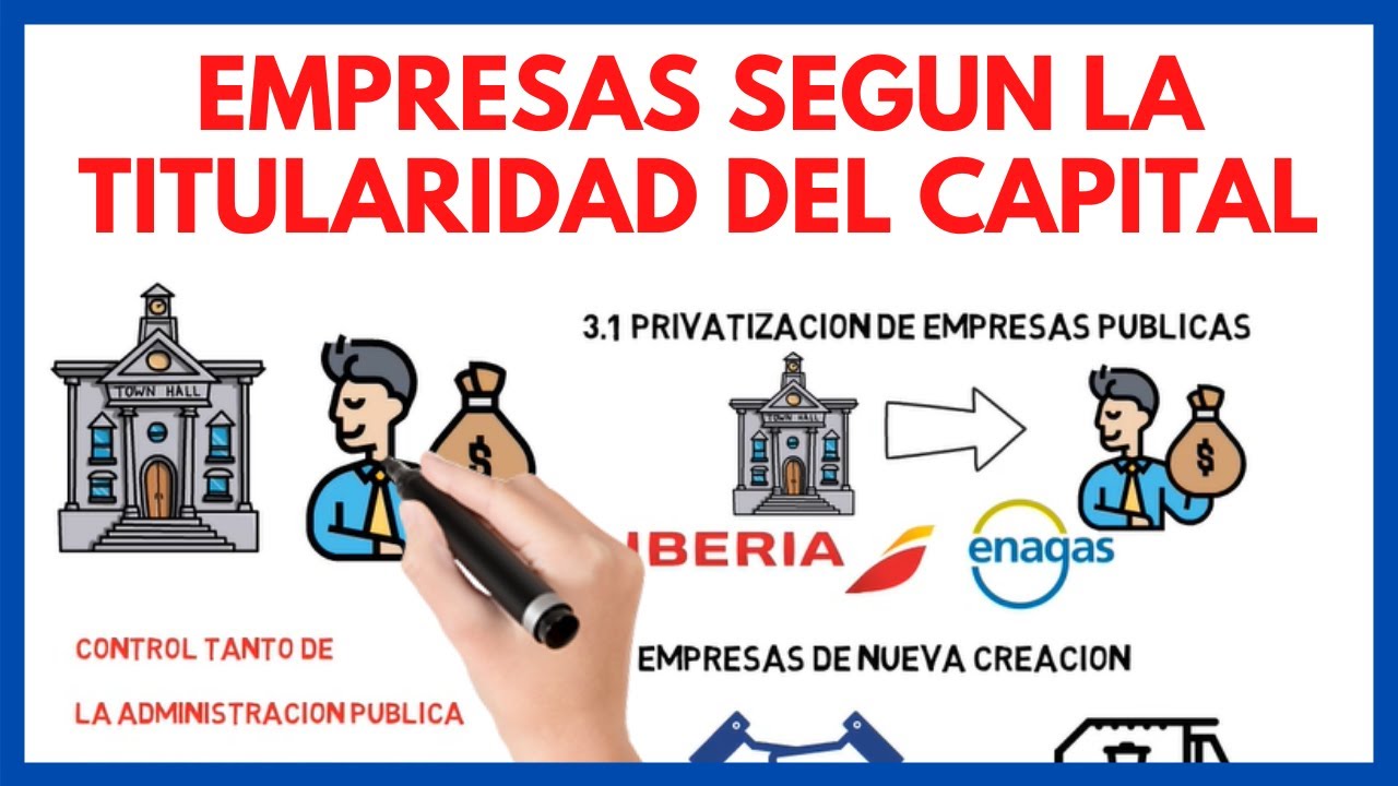 clasificación de las empresas por el origen de su capital