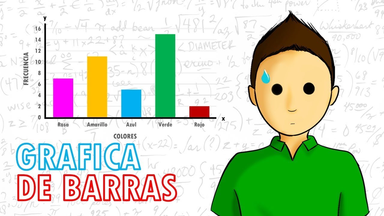 cuales son los elementos de una grafica de barras