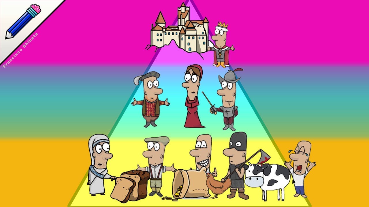 que debe dar a cambio el campesino al señor feudal
