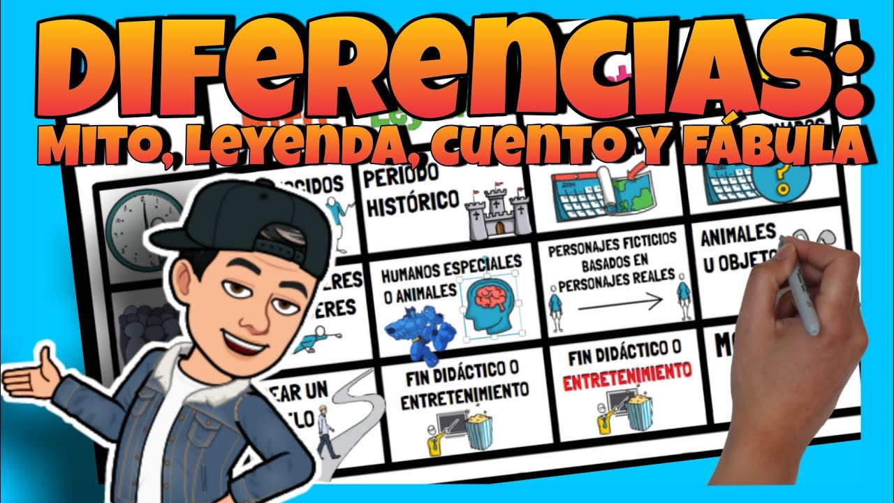 que diferencia al microcuento de los cuentos tradicionales