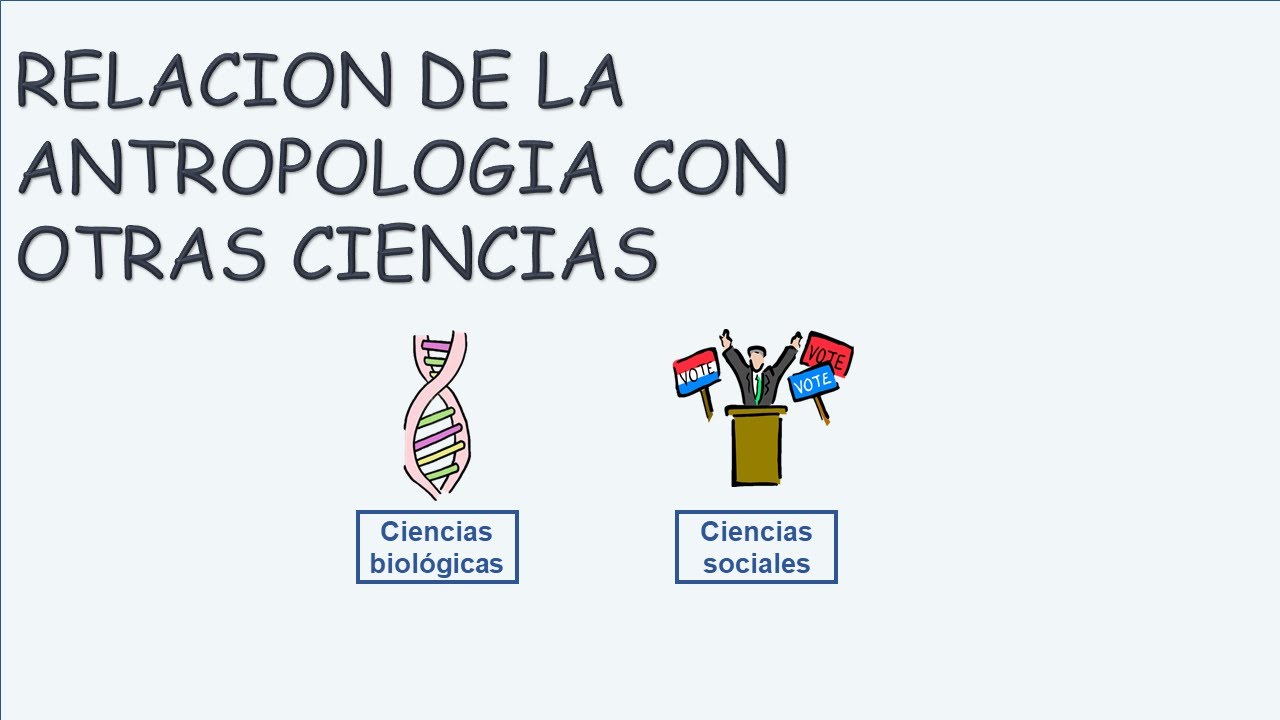 que relacion tiene la antropologia con otras ciencias