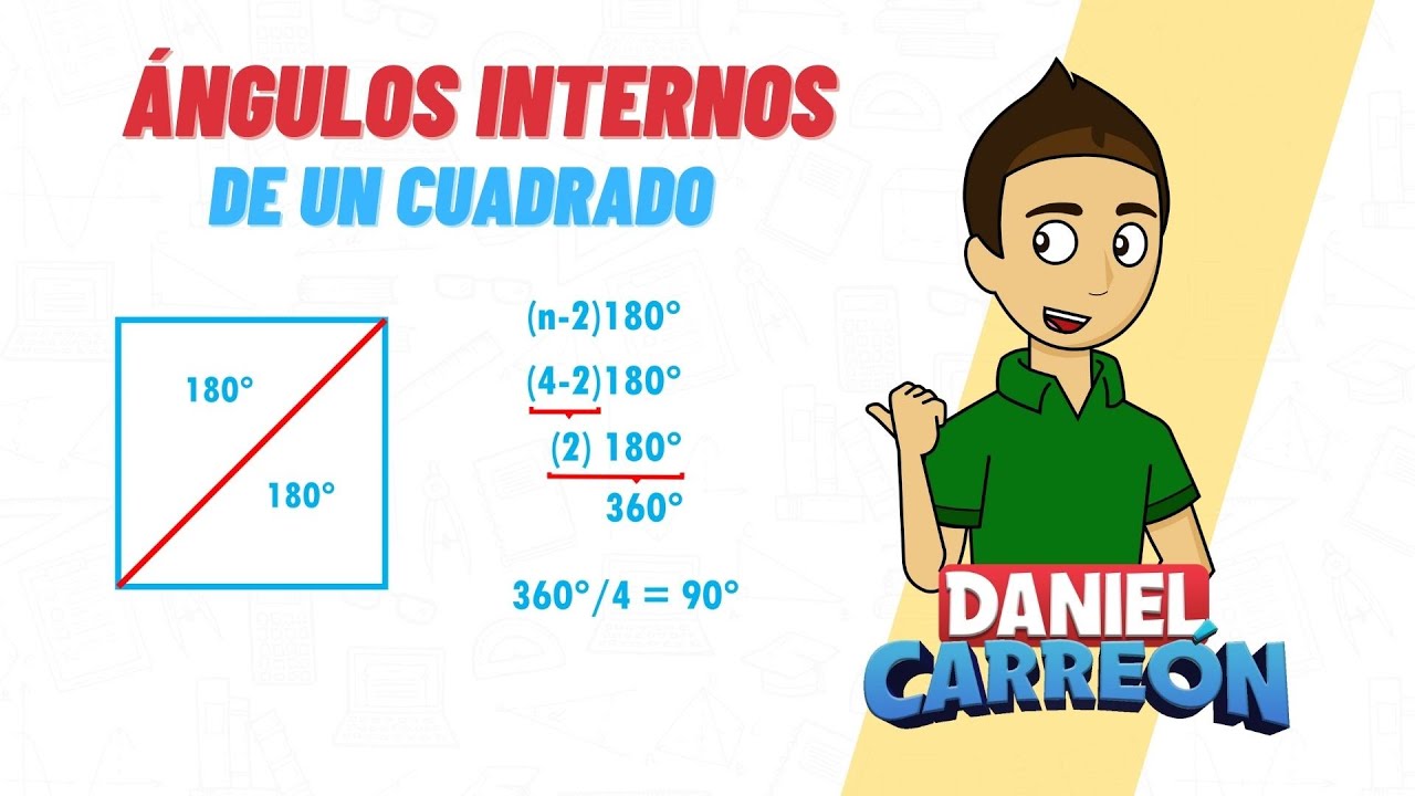 suma de los ángulos interiores de un cuadrado