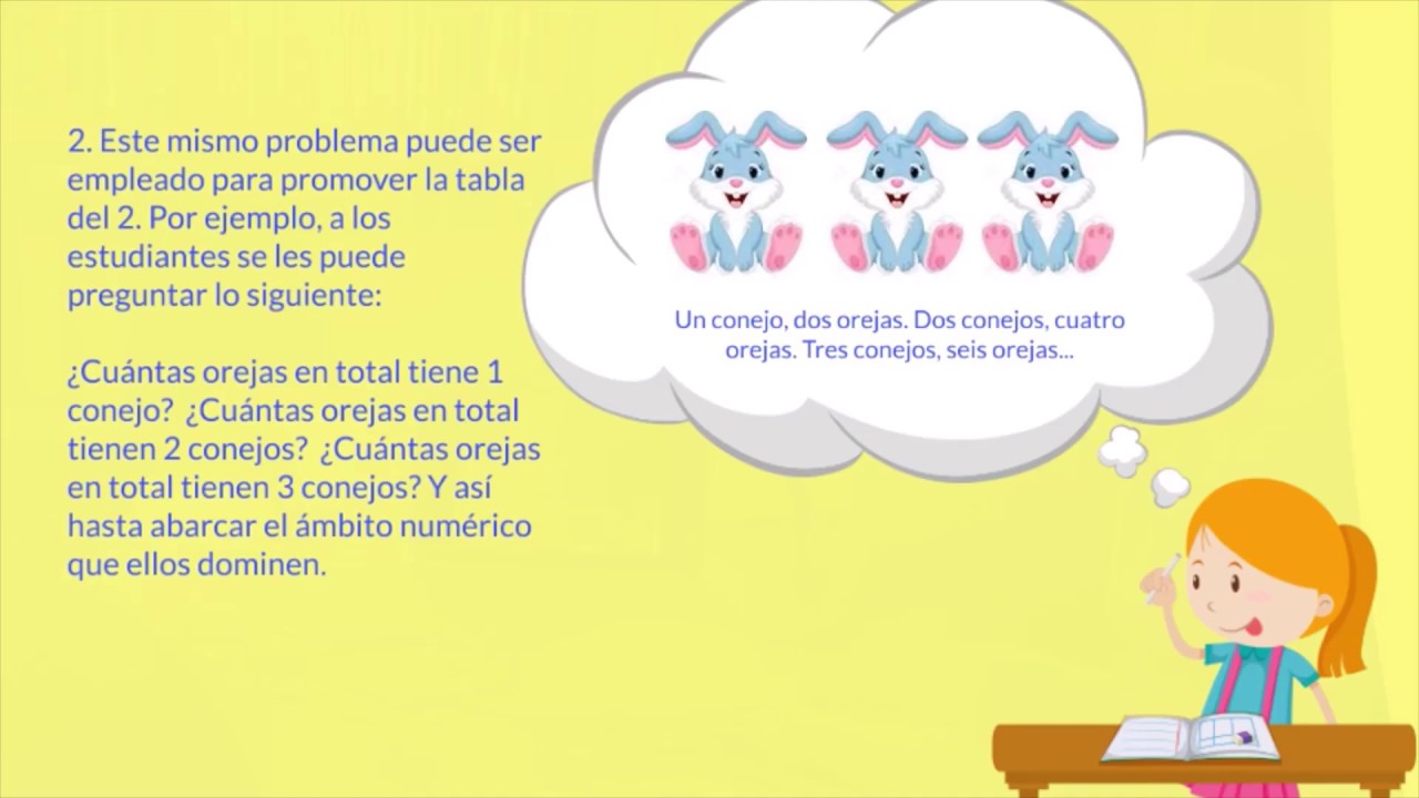 autores que hablen de la enseñanza de la multiplicacion