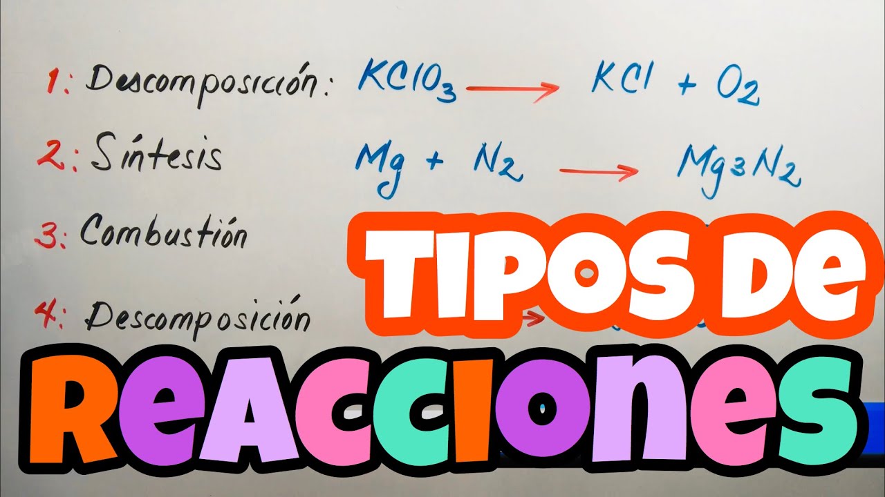 cuál es la clasificación de las reacciones químicas