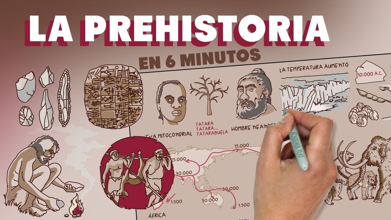 linea del tiempo de las herramientas de la prehistoria