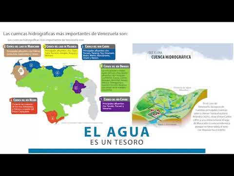 articulos de divulgacion cientifica cortos sobre el agua