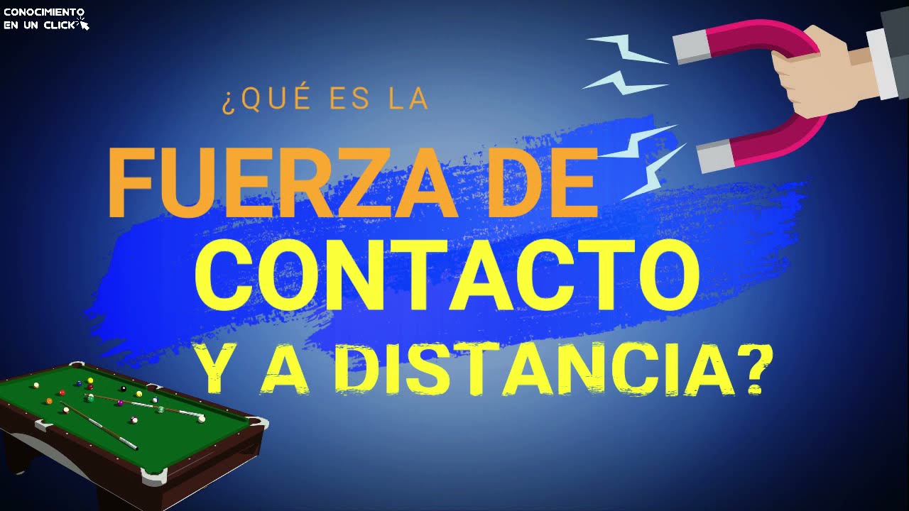 que es la fuerza de contacto en fisica