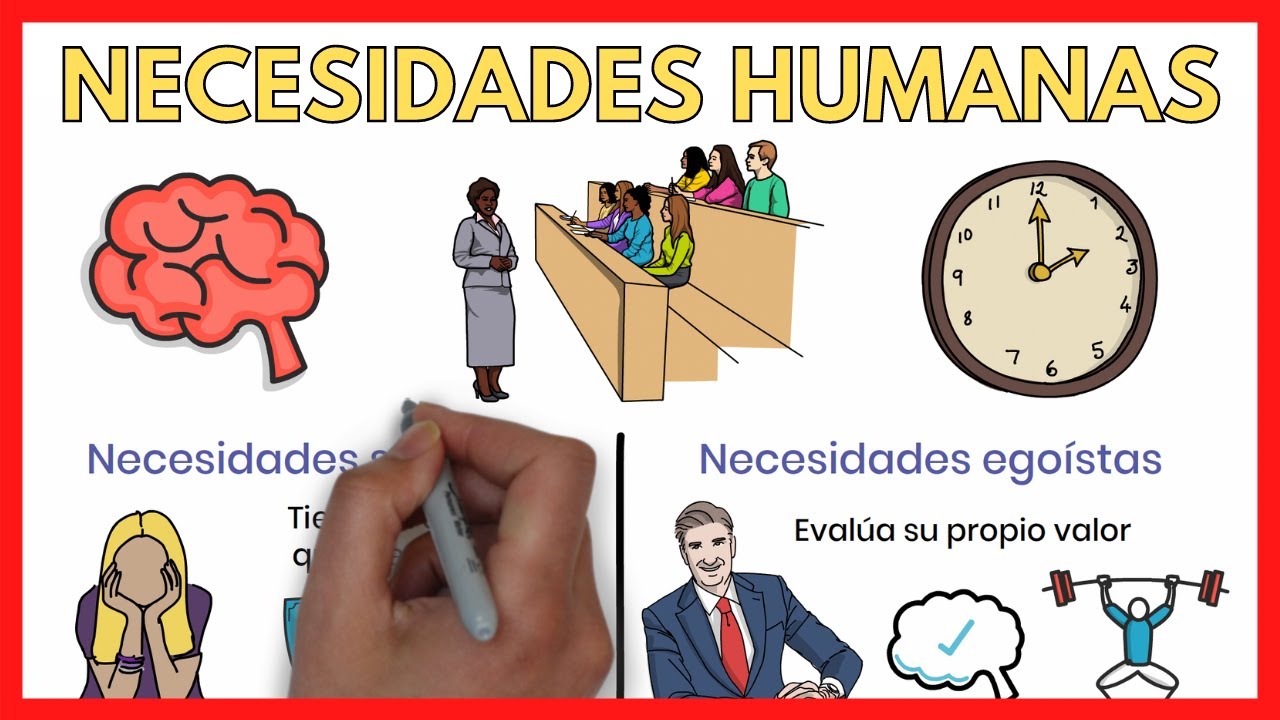 cuales son las necesidades basicas de la poblacion