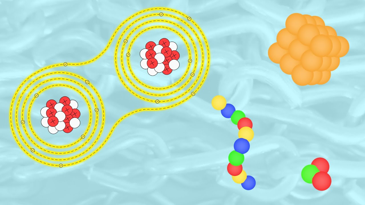 uniones que se dan entre atomos y moleculas