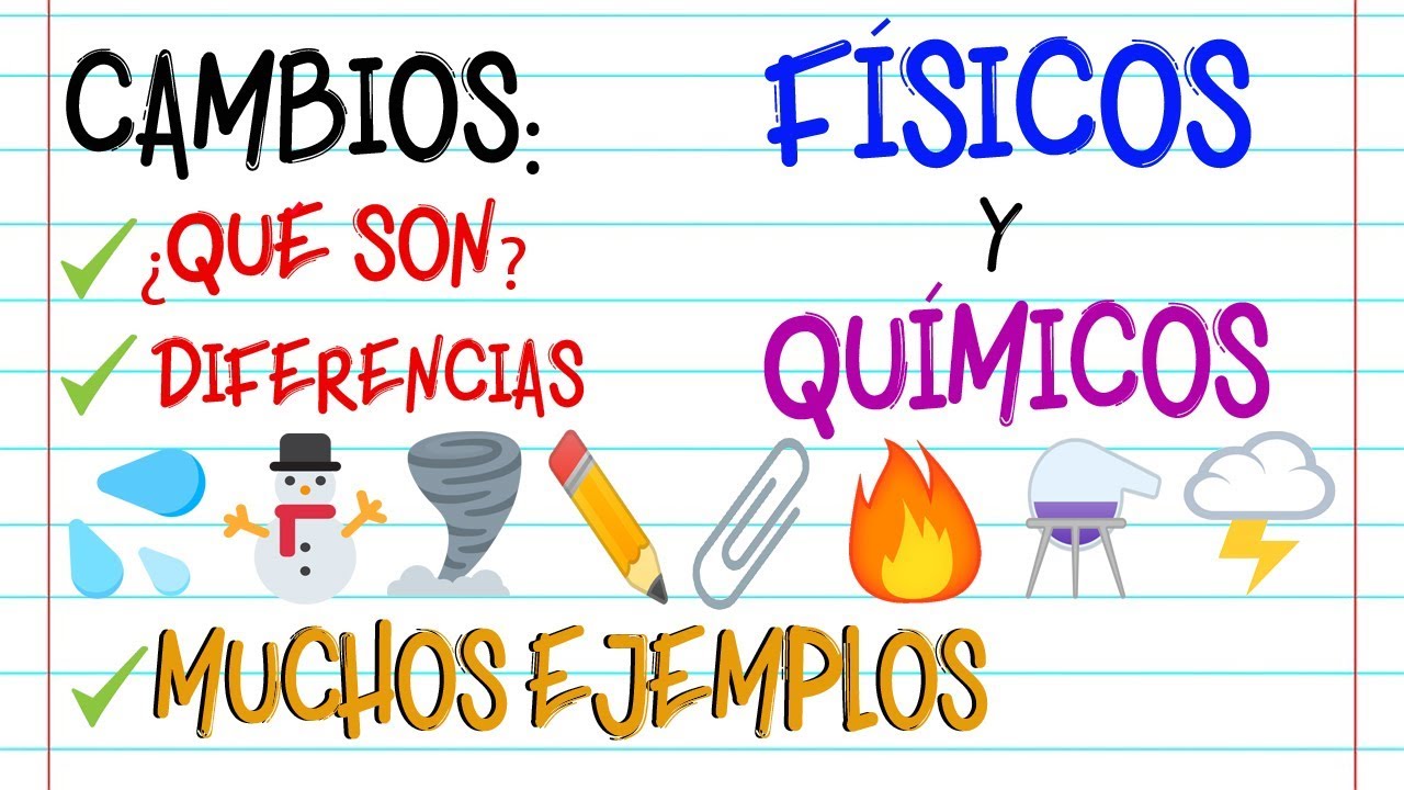 ciencia que estudia las sustancias sus propiedades y transformaciones