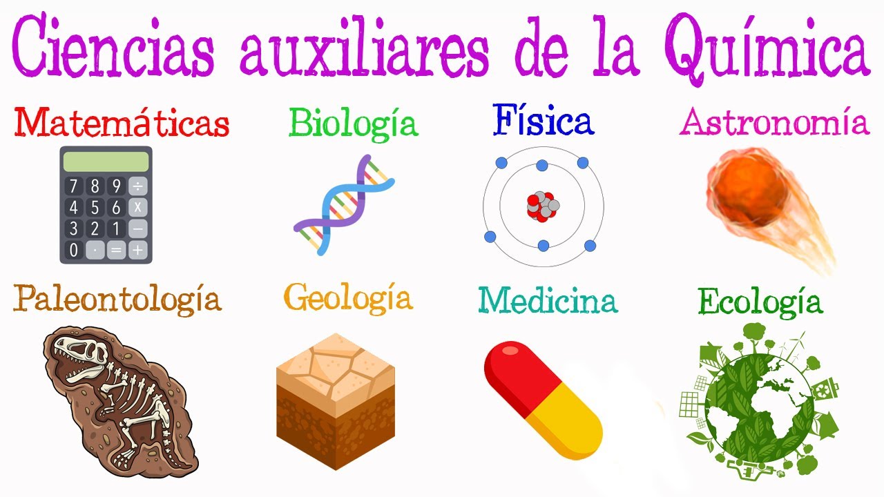 cuales son las ciencias que apoyan ala quimica