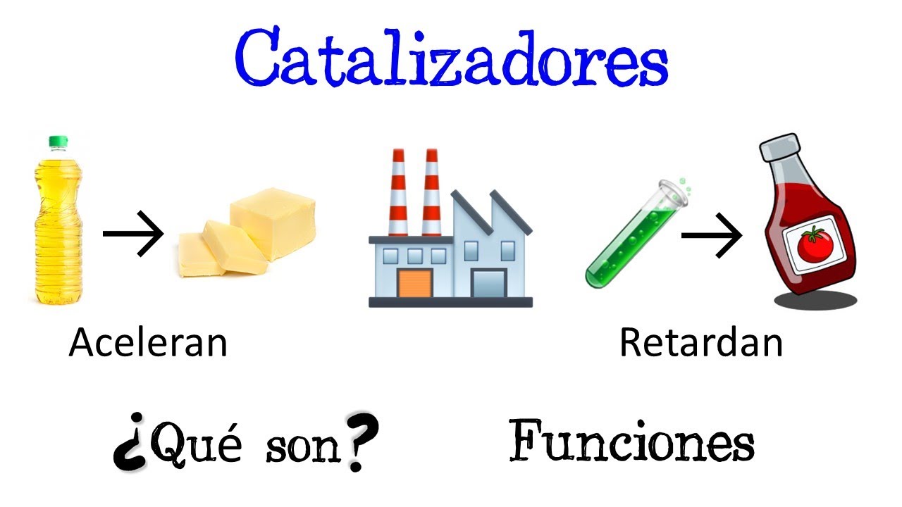 en la obtencion de los materiales elasticos se emplean catalizadores