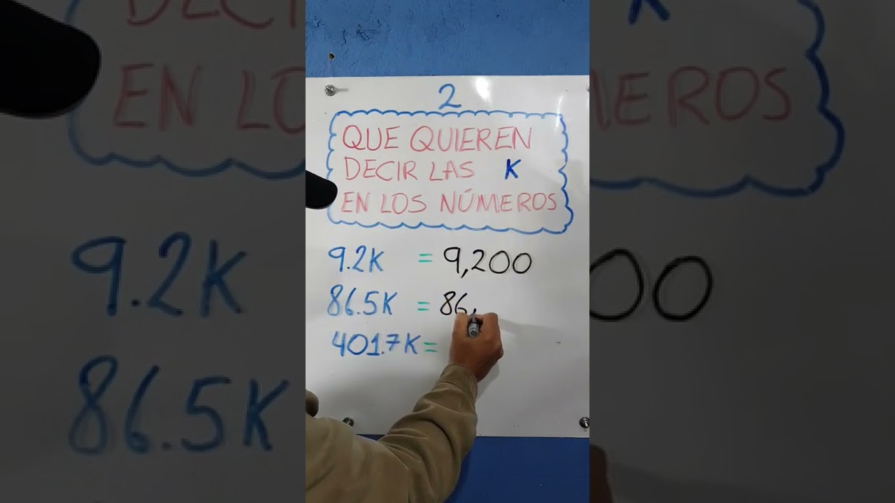 que significa la k despues de un numero